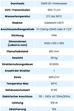 Laden Sie das Bild in den Galerie-Viewer, ÖVGW Zertifizierte UVC Entkeimungsanlage ALL IN ONE 3,5 m3/Stunde UV Anlage für die Desinfektion von Trinkwasser