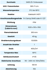 ÖVGW Zertifizierte UVC Entkeimungsanlage ALL IN ONE 3,5 m3/Stunde UV Anlage für die Desinfektion von Trinkwasser